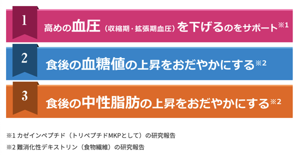 1本で3つのお悩みにアプローチ
